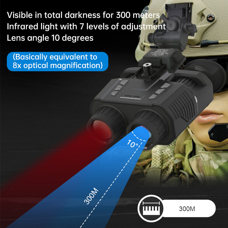 NV8000 Helmet-Mountable Night Vision Goggles. 3D, Infrared, 7-Level Brightness