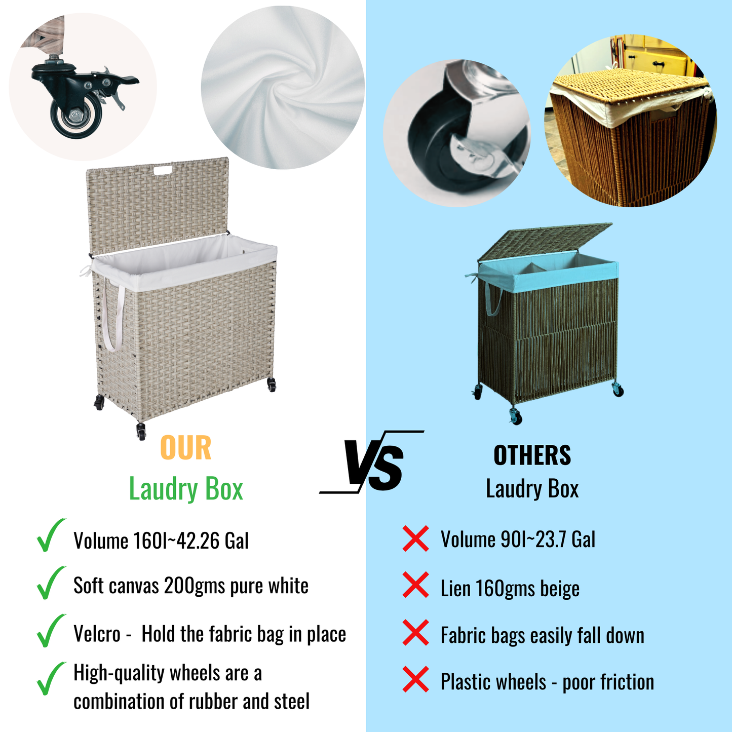 Laundry Hamper with Lid