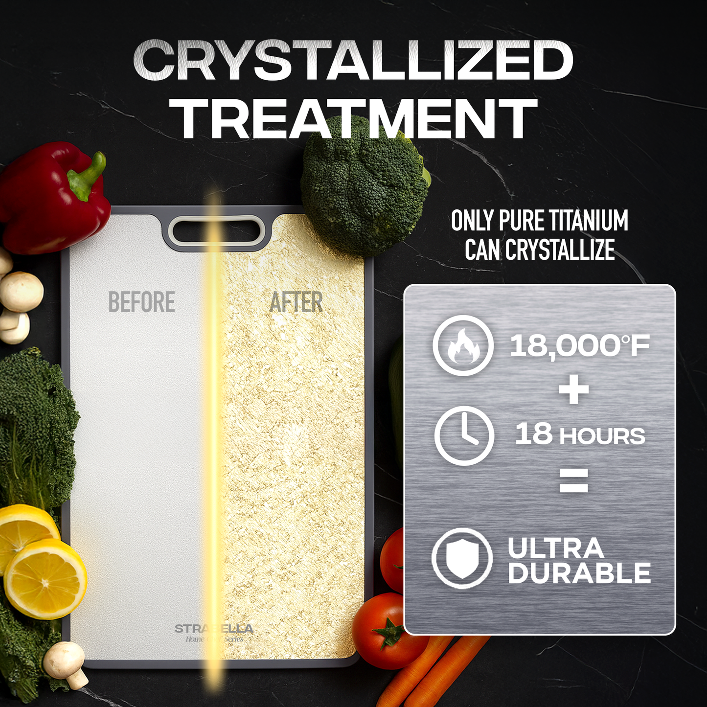 Titanium Cutting Board