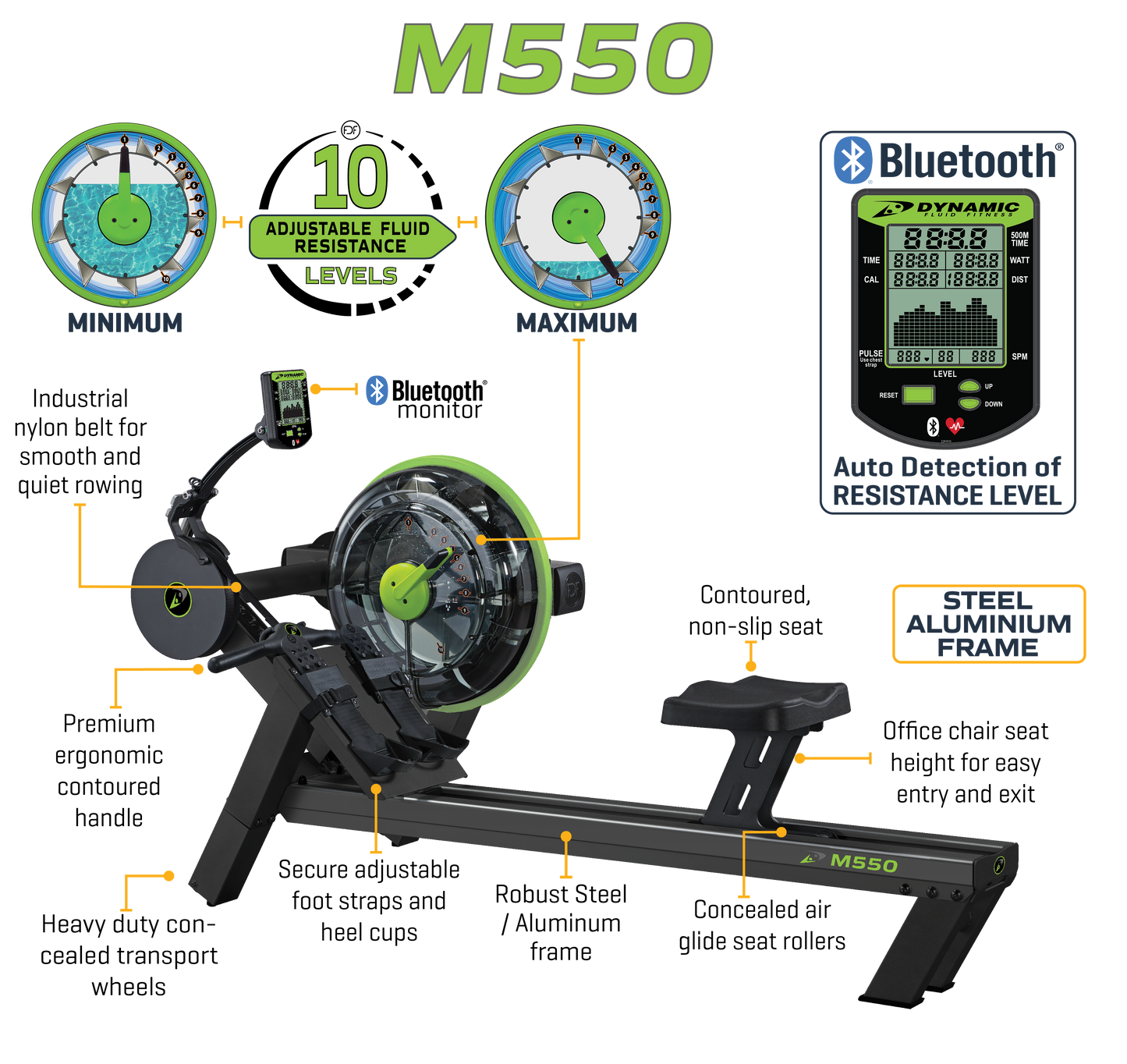 Dynamic Fluid Rower - M550