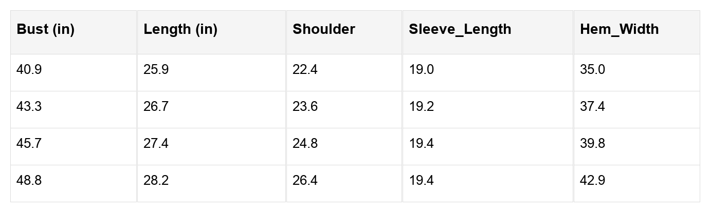 Drop Shoulder Sweatshirt