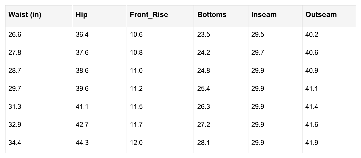 Elora Washed Patch Loose Jeans