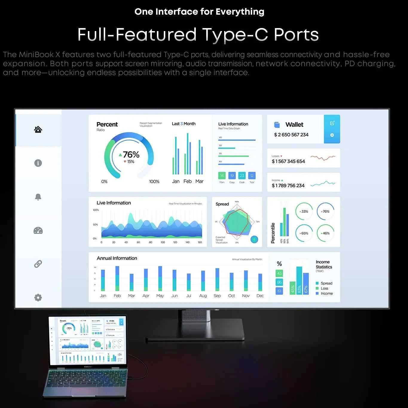10.5" (26.7 cm) 2-in-1 Convertible Touchscreen Laptop