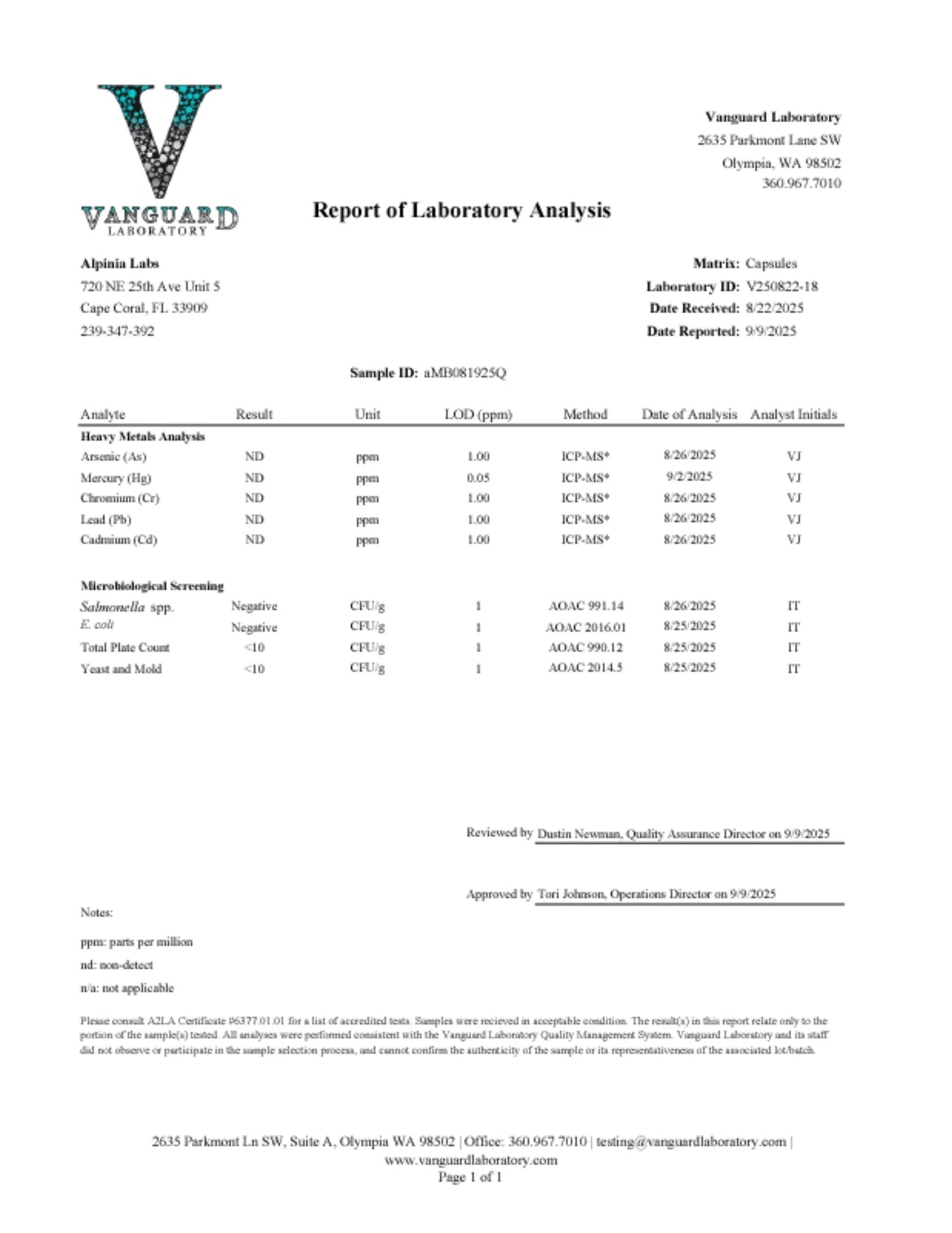 V250822-18_Alpinia_Report.pdf - shoponestop.store