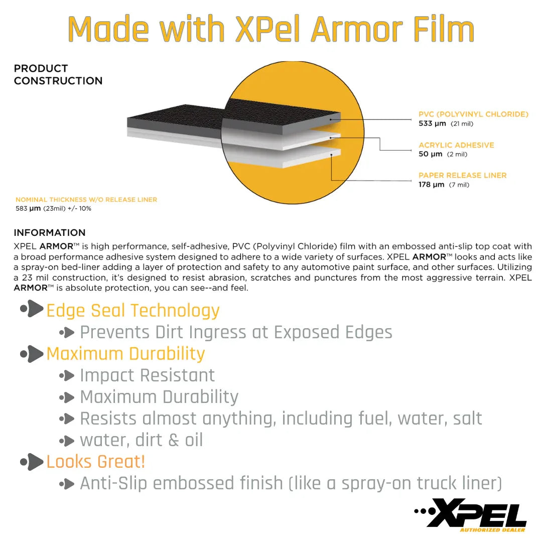 Xpel_PPF_sales_sheet_Armor - shoponestop.store