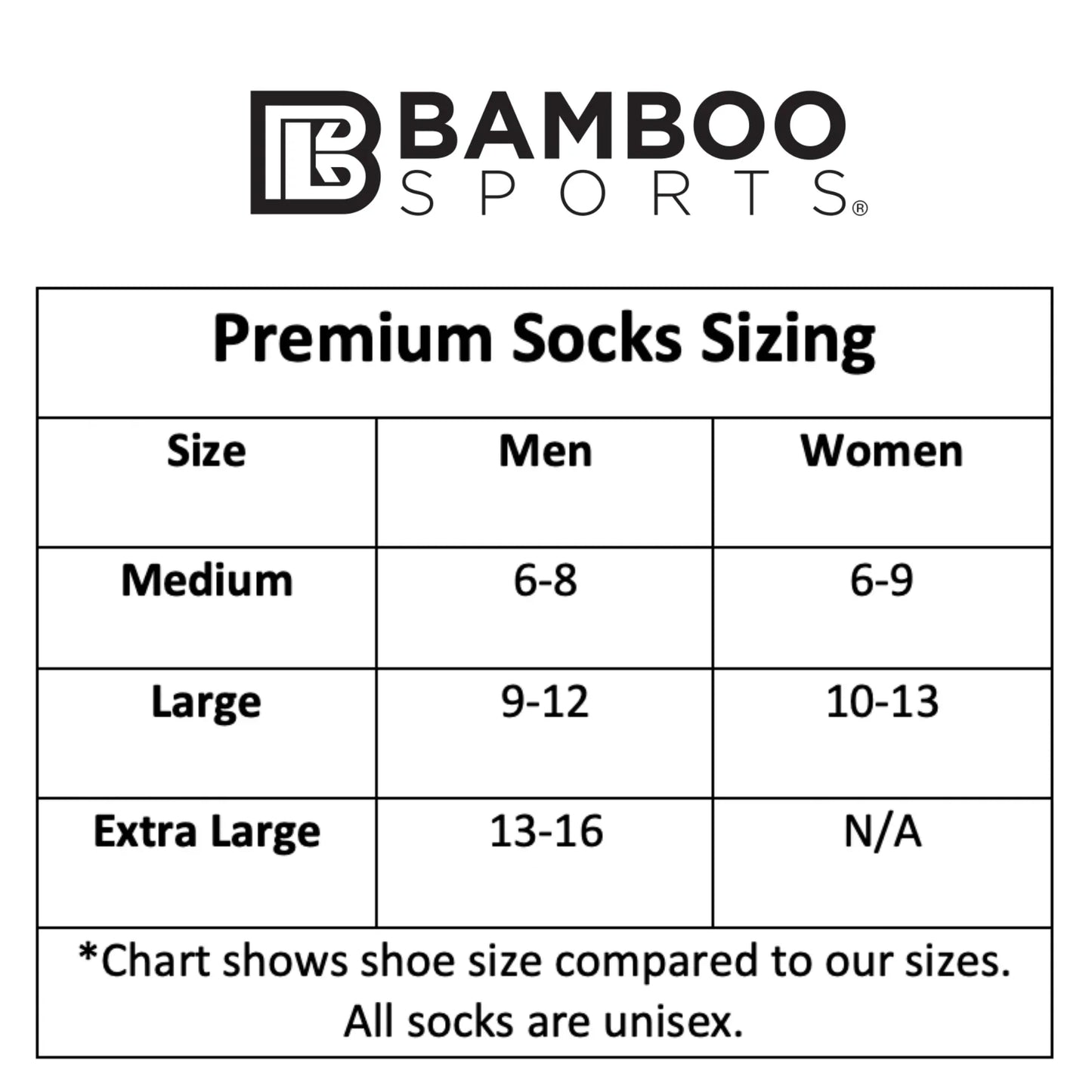 bamboo-sports-premium-bamboo-quarter-high-crew-socks-3-pack-29413591416887_9cff0daa-3337-4041-9d01-7d9a7c754f88 - shoponestop.store