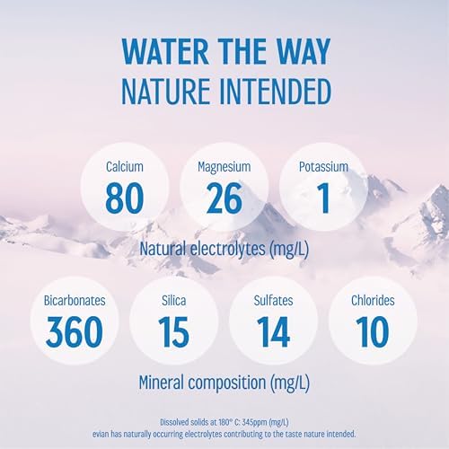 evian Natural Spring Water, 1L Bottles, 12 Pack