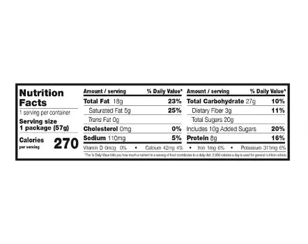 Sweet 'n Salty Trail Mix