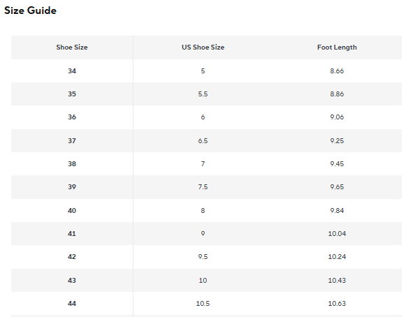 Women’s Ankle Boots