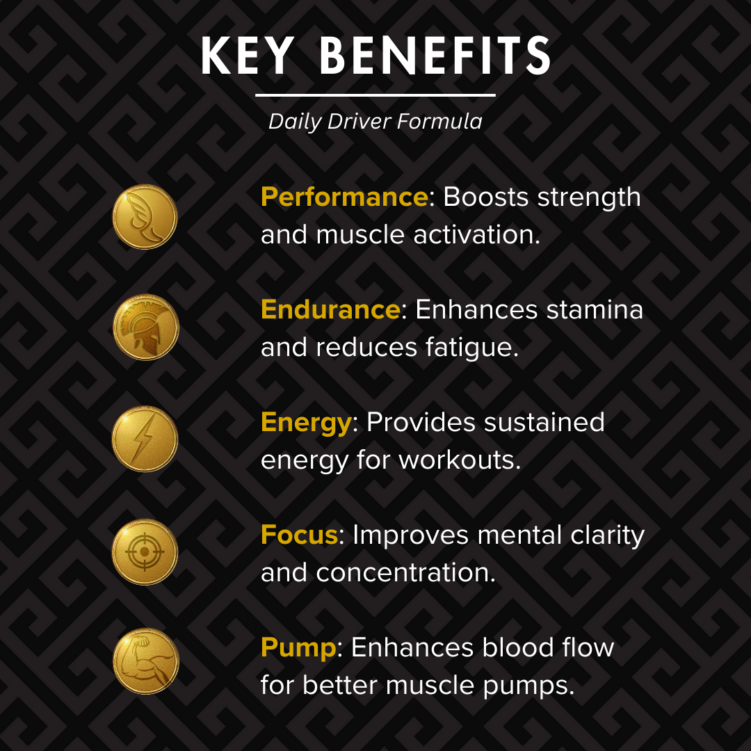 Historic Pre-Workout