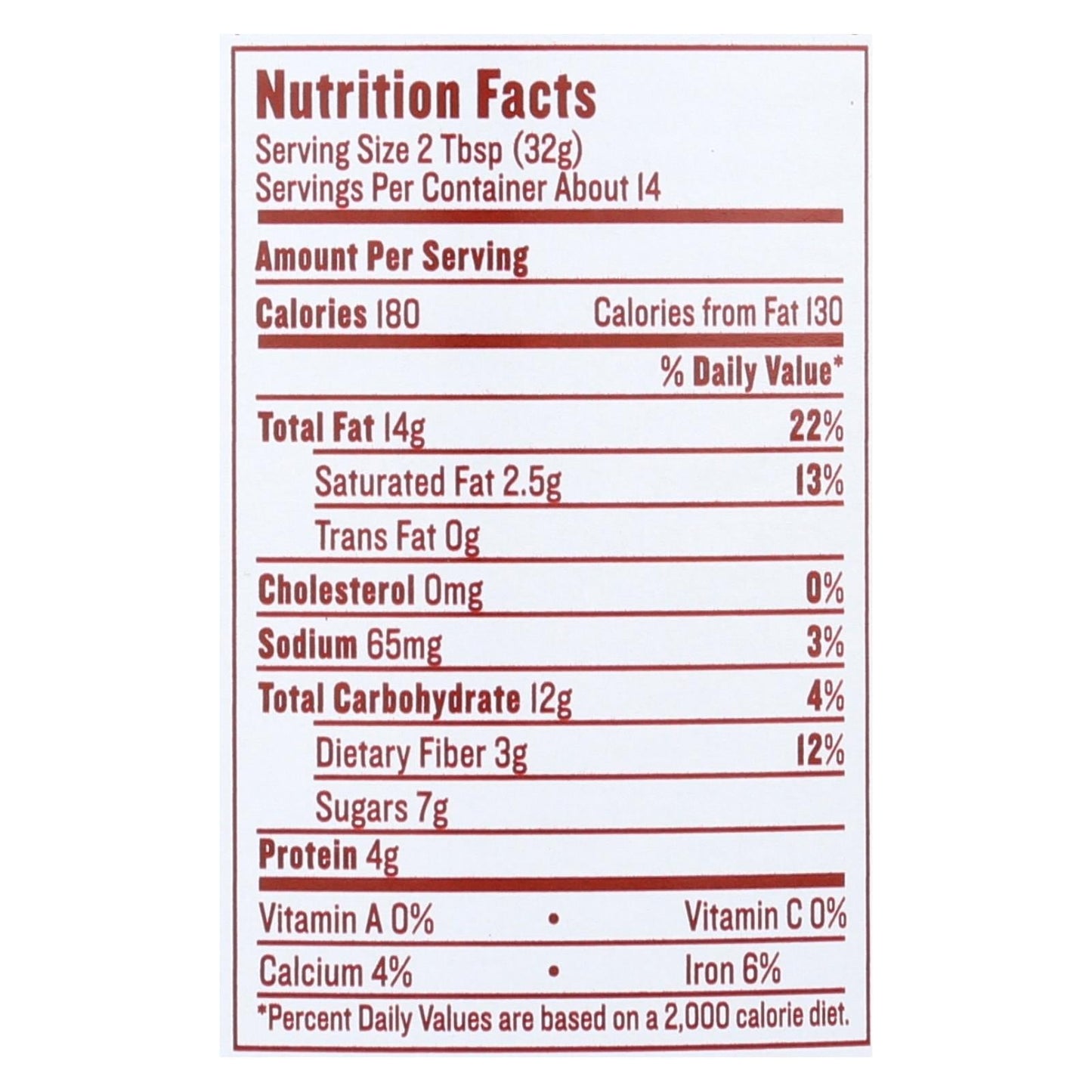 Chocolate Hazelnut Butter