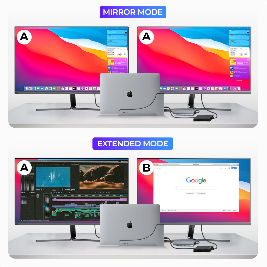 Ascrono® MacBook Docking Station