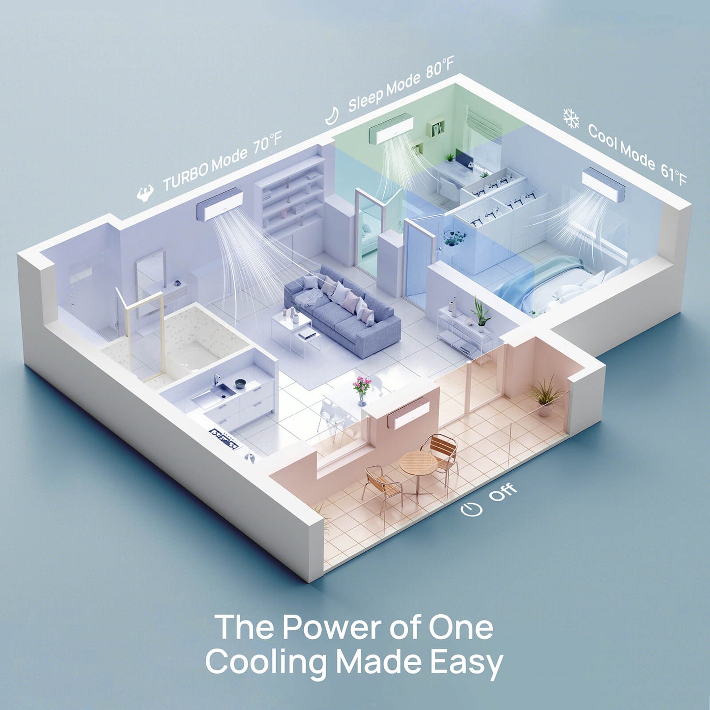 Greenland 42,000 BTU Quad-Zone(4) Mini Split AC with Heat Pump (R454B)