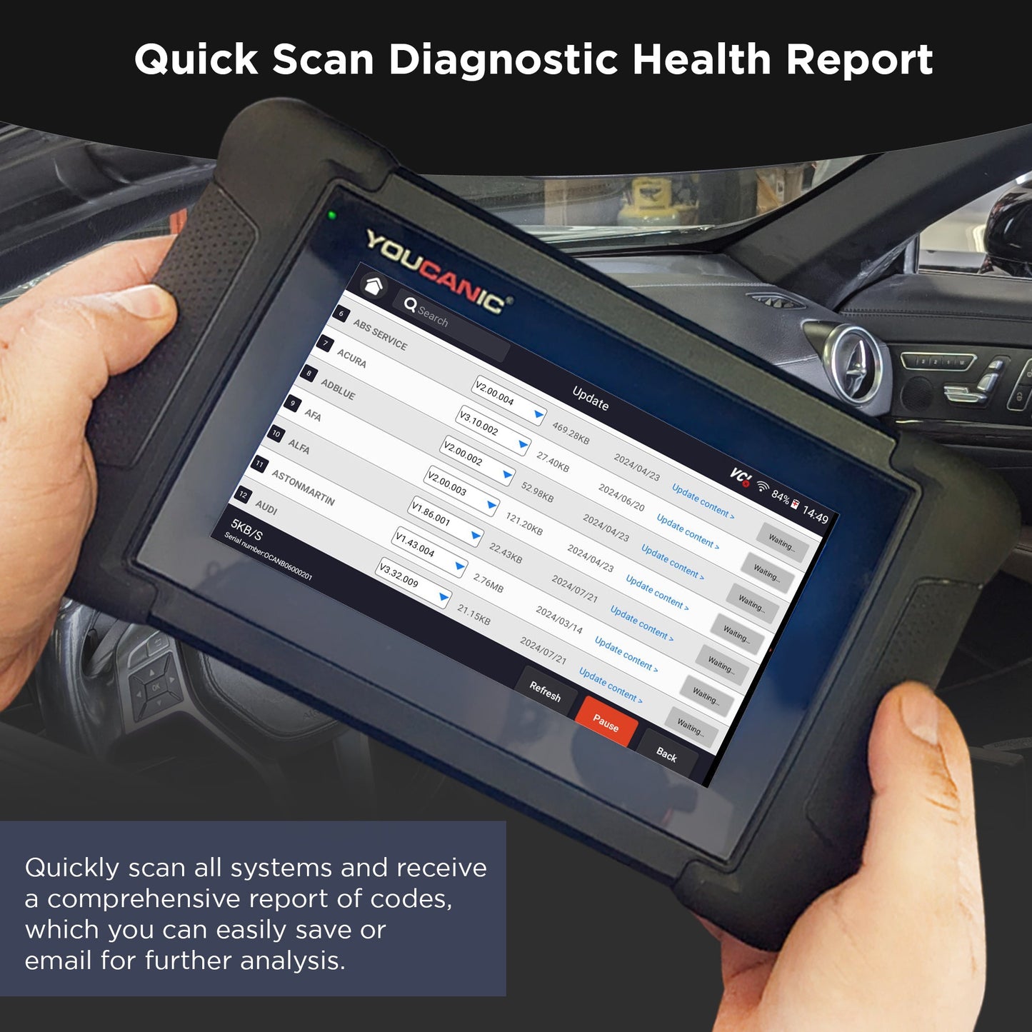 YOUCANIC UCAN-II-C Pro OBD2 Scanner – Full-System Diagnostics