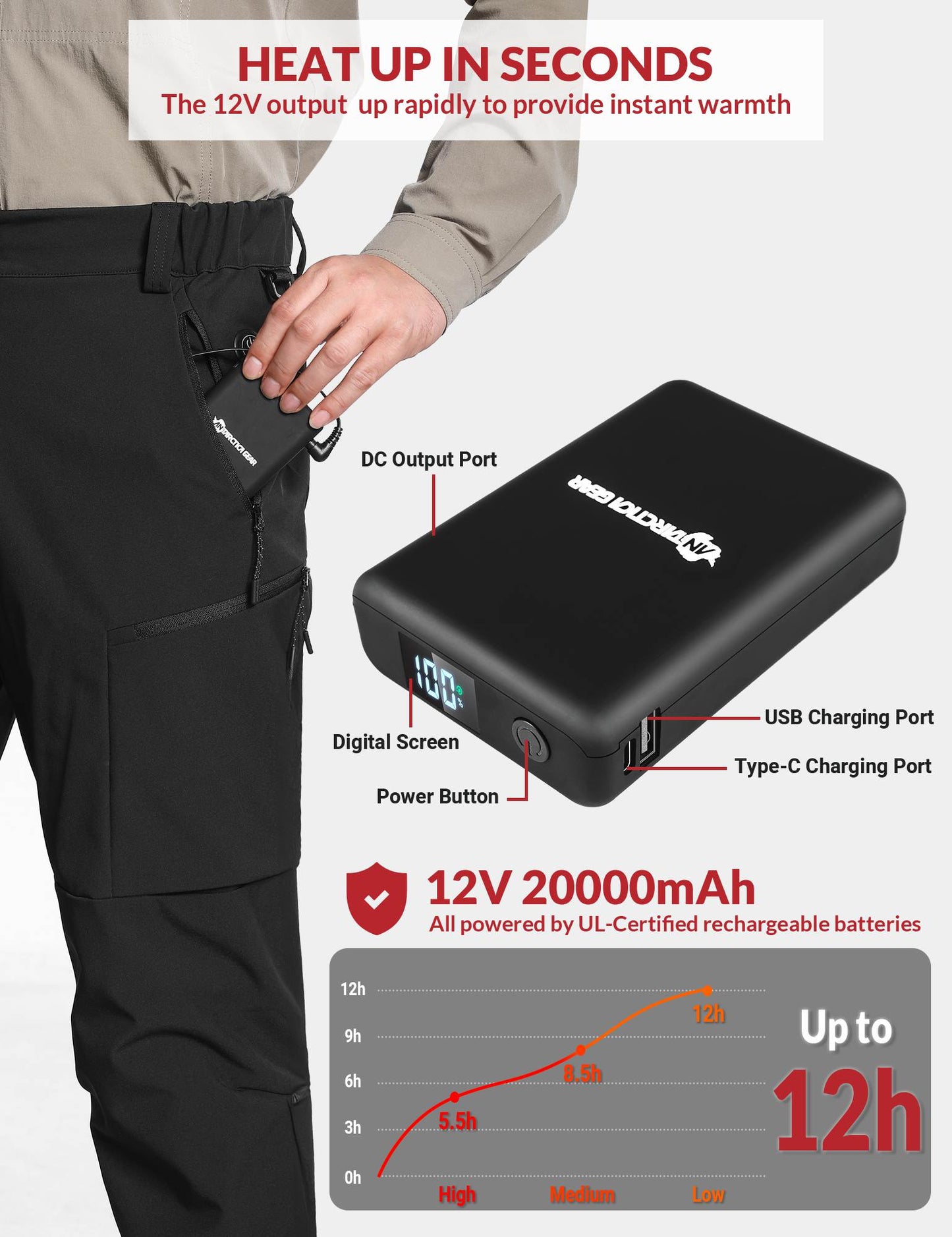 ANTARCTICA GEAR Heated Pants for Men, with 12V Battery