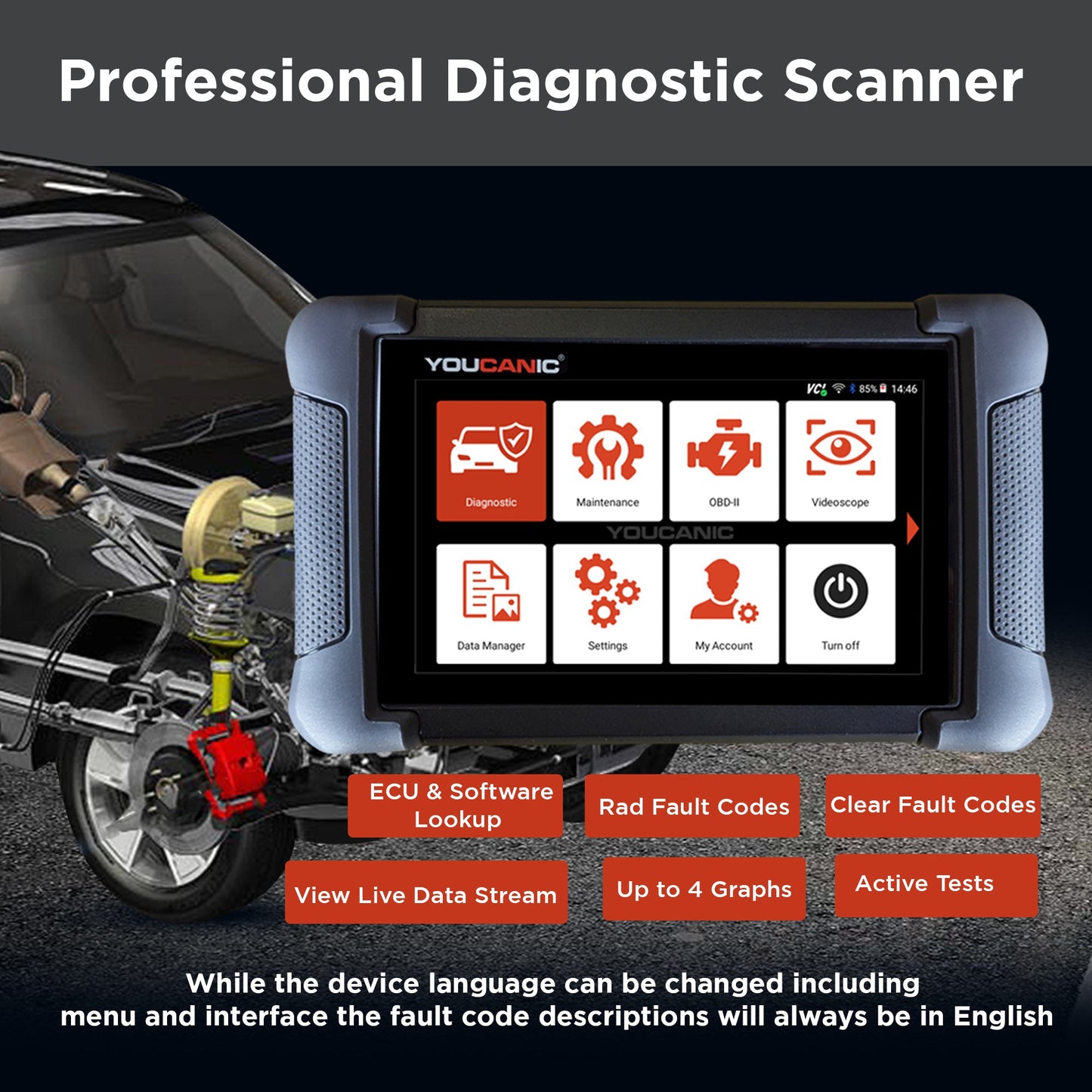 YOUCANIC UCAN-II-C Pro OBD2 Scanner – Full-System Diagnostics