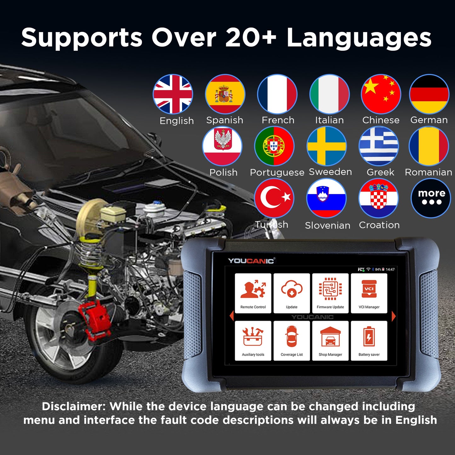 YOUCANIC UCAN-II-C Pro OBD2 Scanner – Full-System Diagnostics