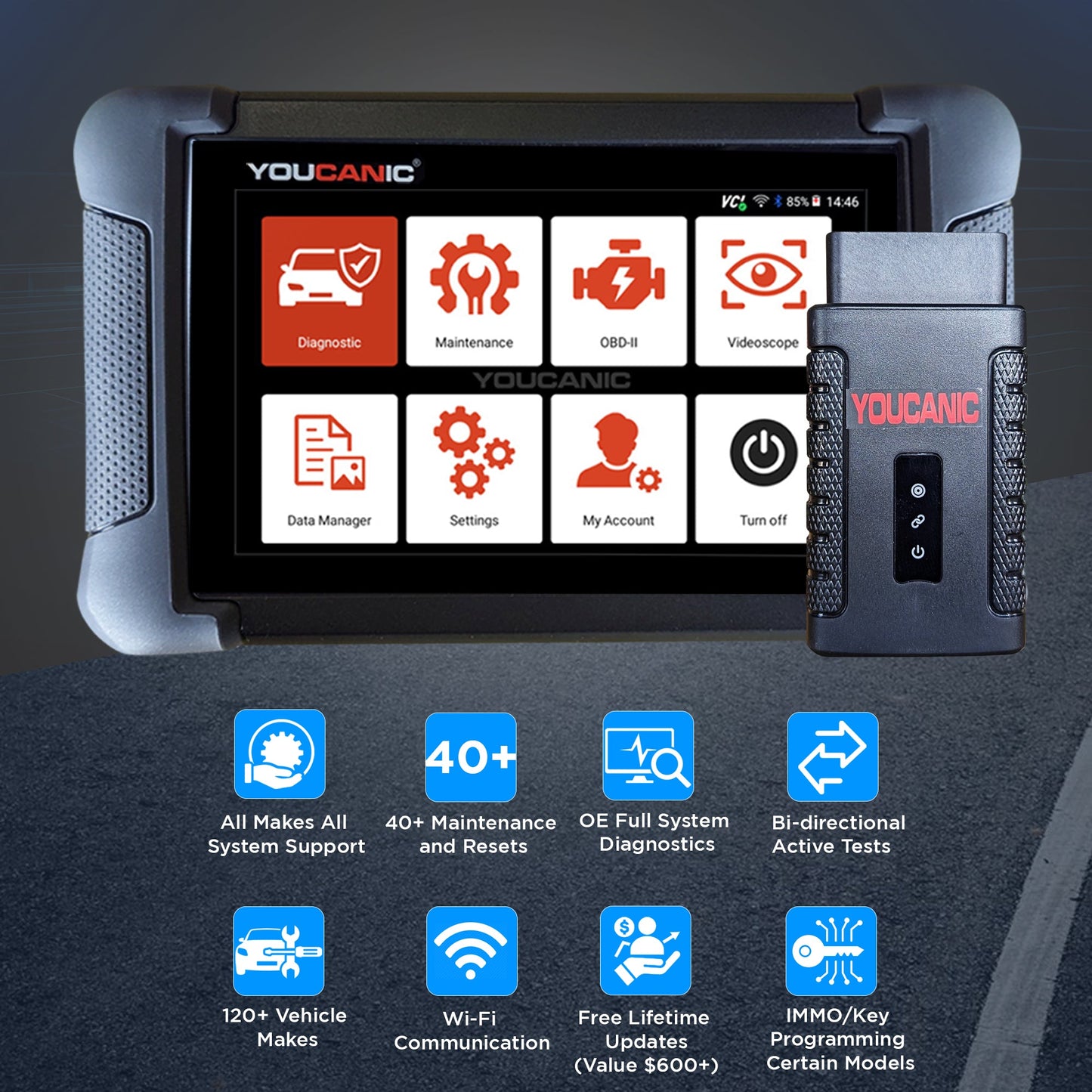 YOUCANIC UCAN-II-C Pro OBD2 Scanner – Full-System Diagnostics