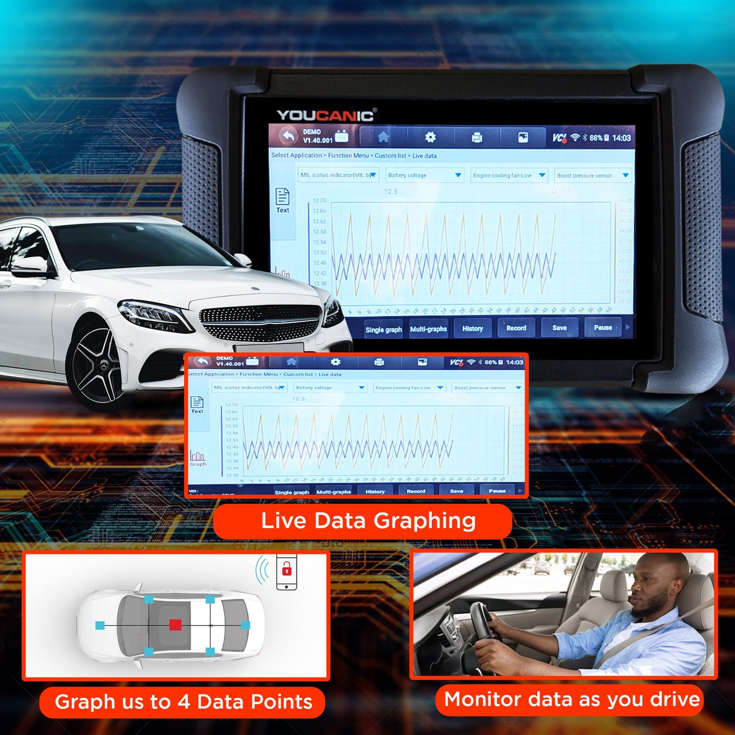 YOUCANIC UCAN-II-C Pro OBD2 Scanner – Full-System Diagnostics