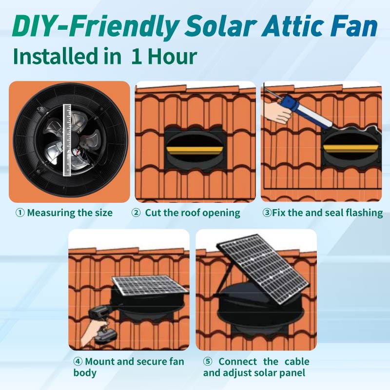 42W 12" Solar Attic Fan with Smart Power Adapter+Remote