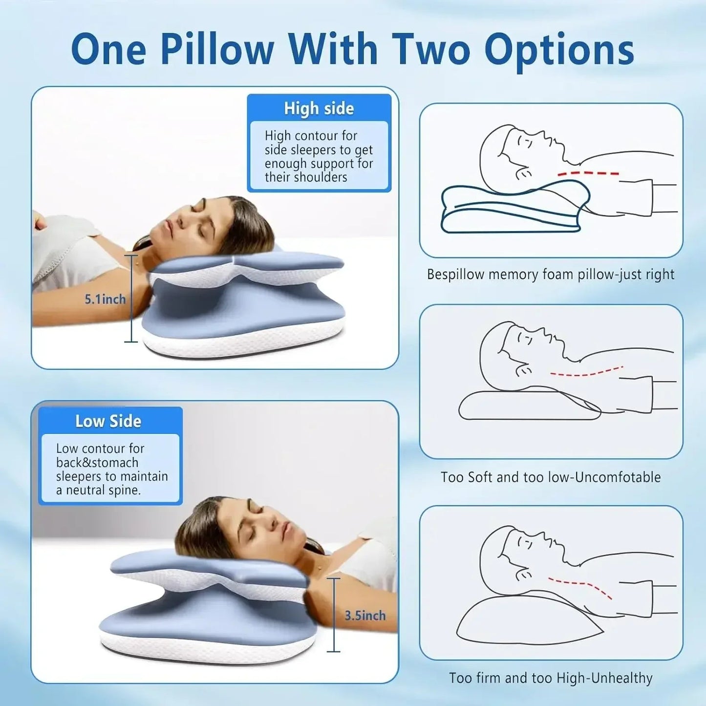 Ice Silk Pillowcase Ergonomic Cervical Pillow Memory Foam Pillow