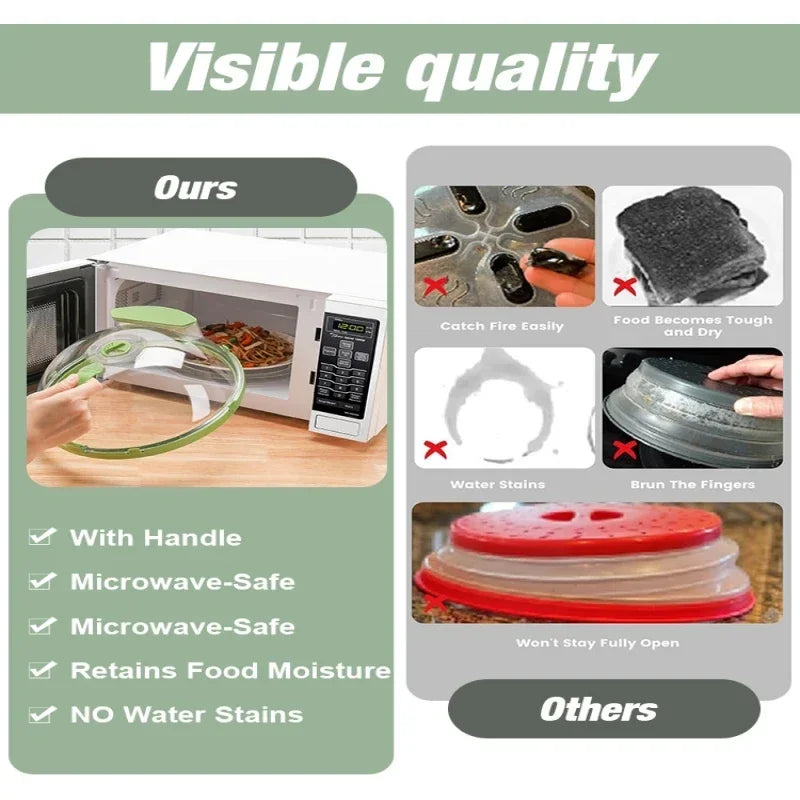 Microwave anti splash cover heat-resistant food heating cover