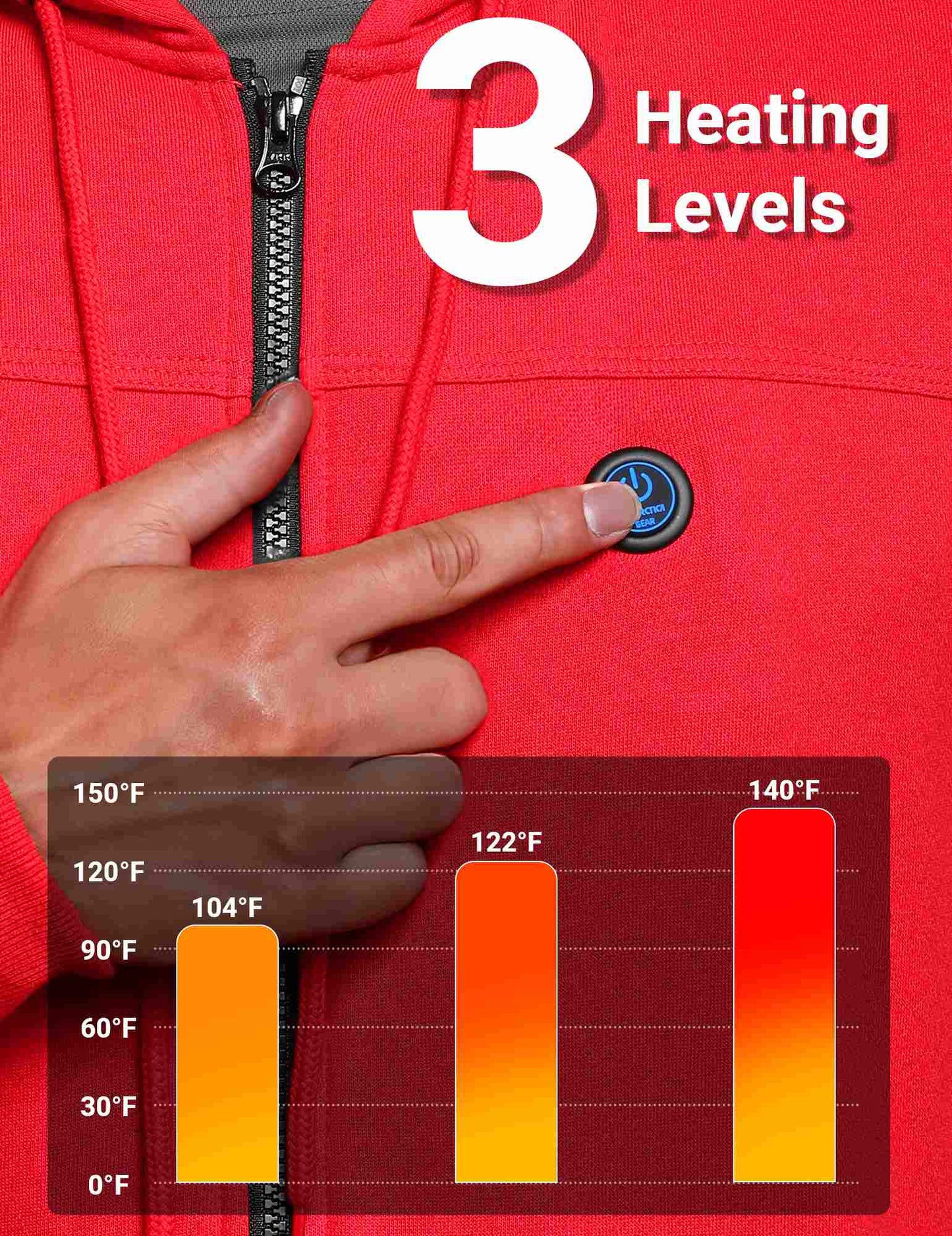 ANTARCTICA GEAR Heated Hoodie Sweater for Men