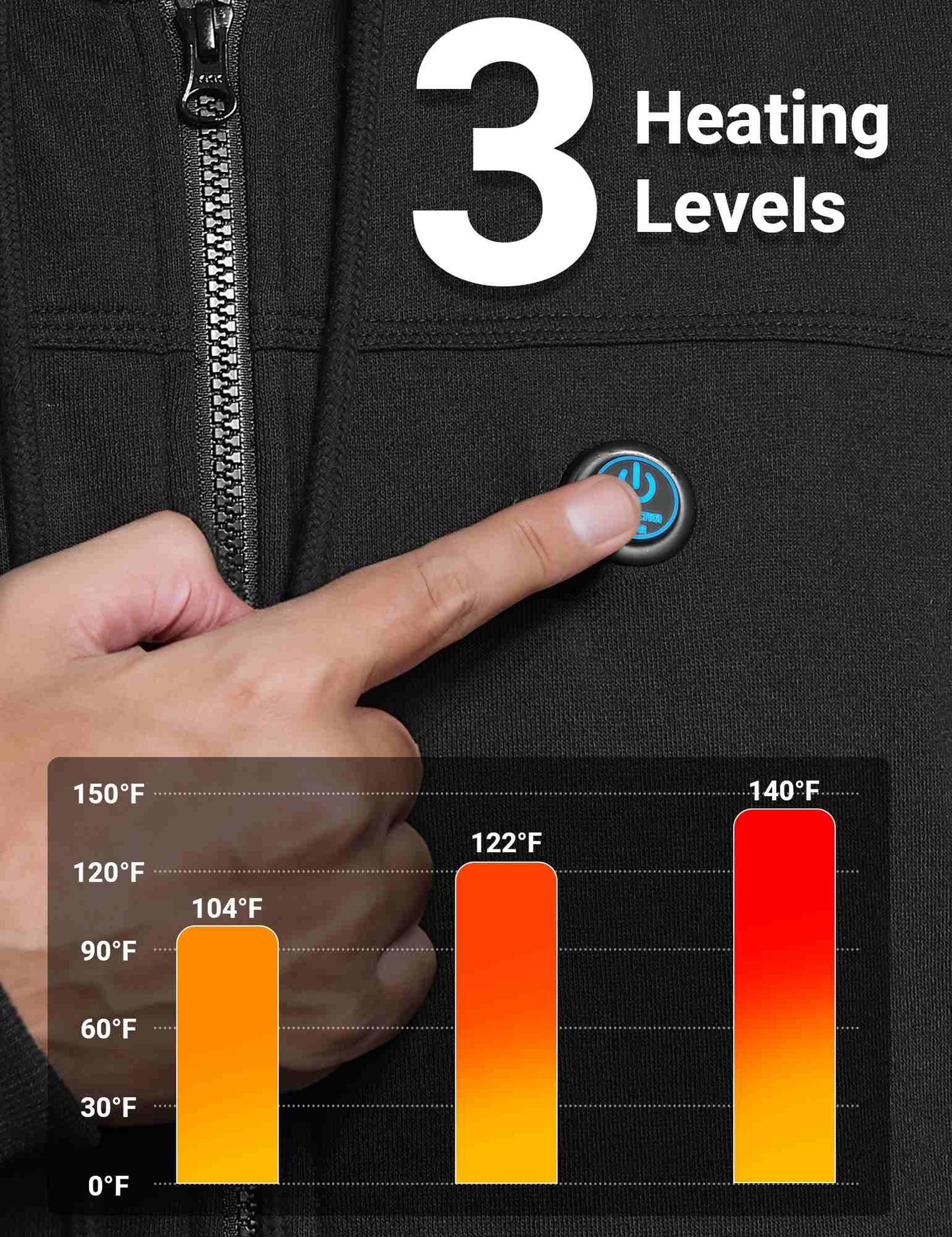 ANTARCTICA GEAR Heated Hoodie Sweater for Women