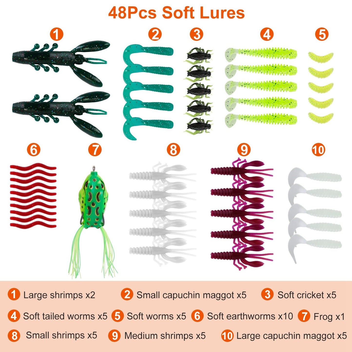 Fishing Lures Kit: Soft & Hard Lures for Salt/Freshwater