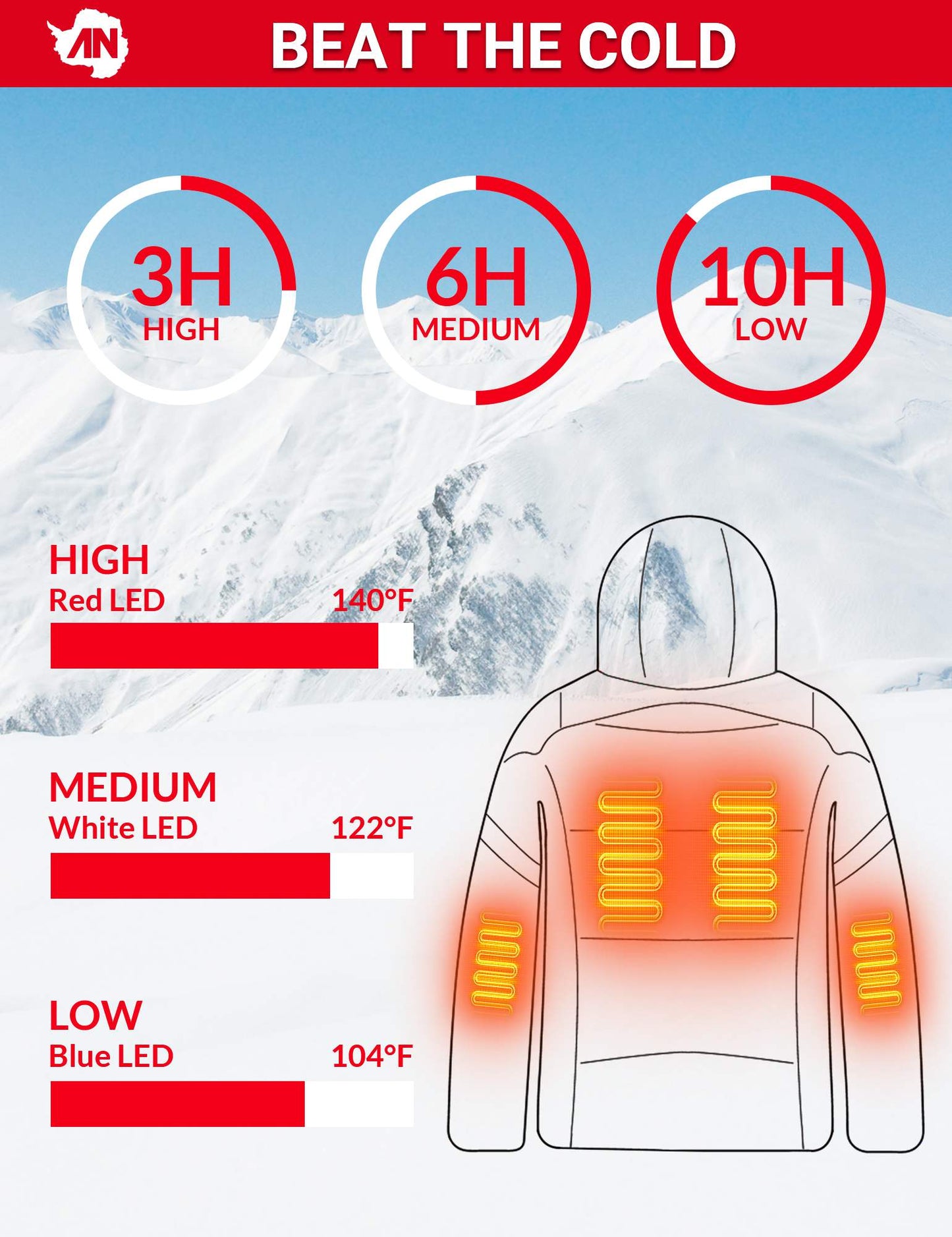 ANTARCTICA GEAR Heated Jacket for Men and Women