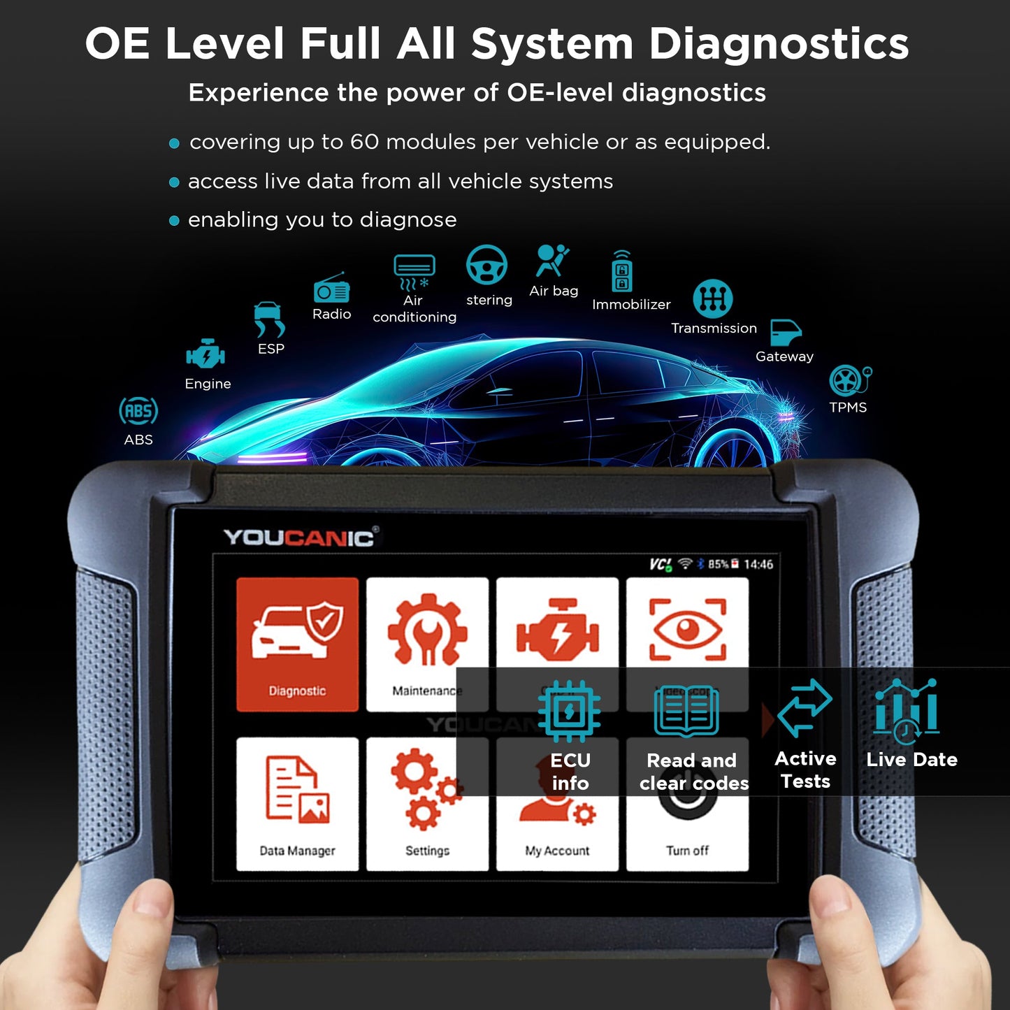 YOUCANIC UCAN-II-C Pro OBD2 Scanner – Full-System Diagnostics