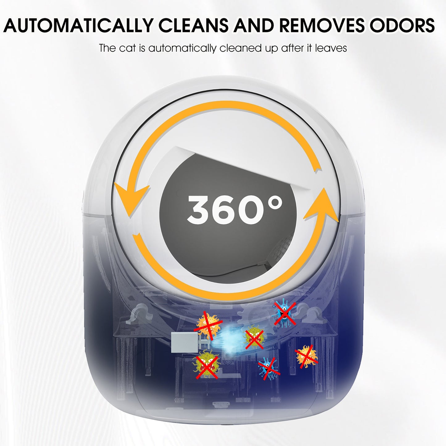 Intelligent cat litter box, automatically eliminates odors, application control