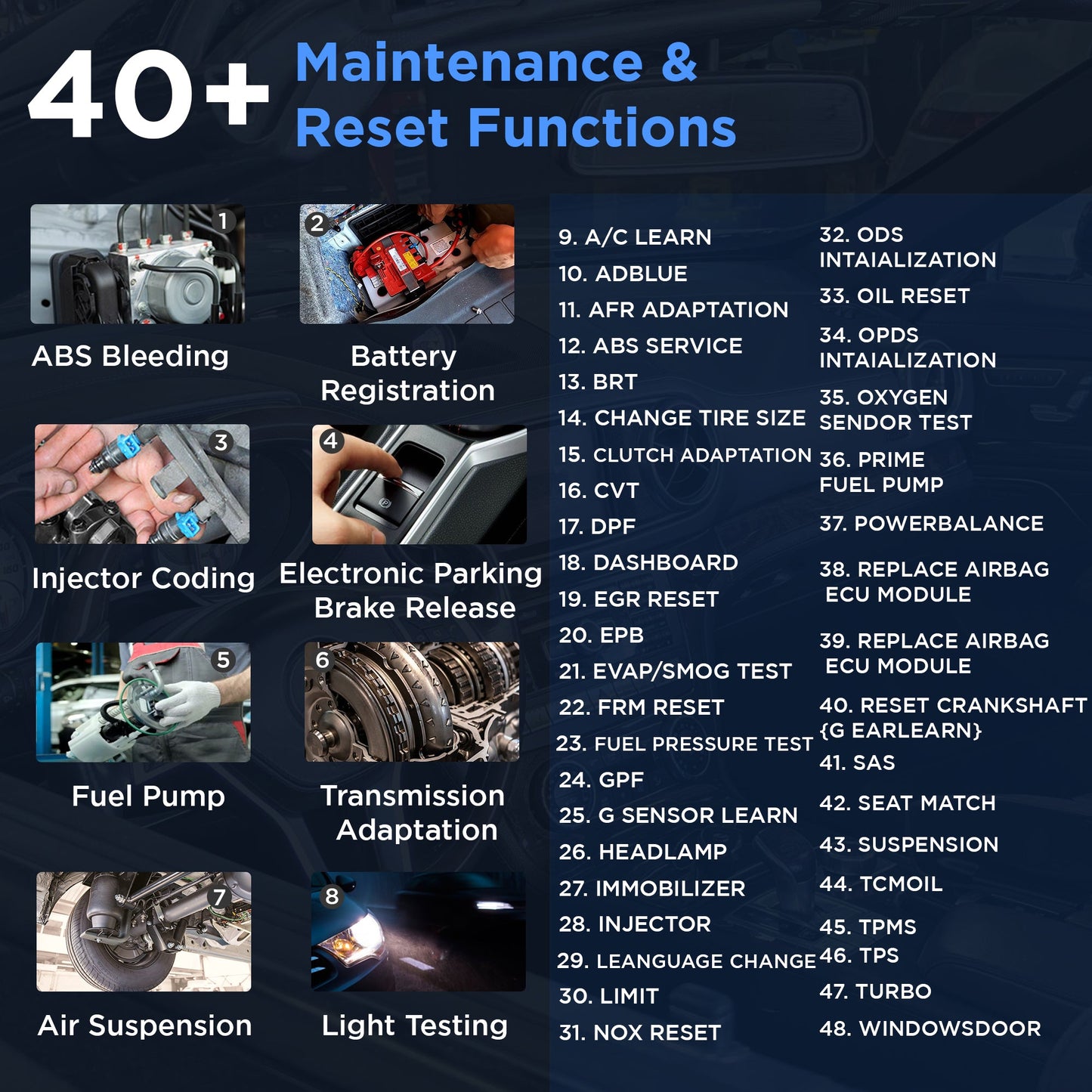 YOUCANIC UCAN-II-C Pro OBD2 Scanner – Full-System Diagnostics