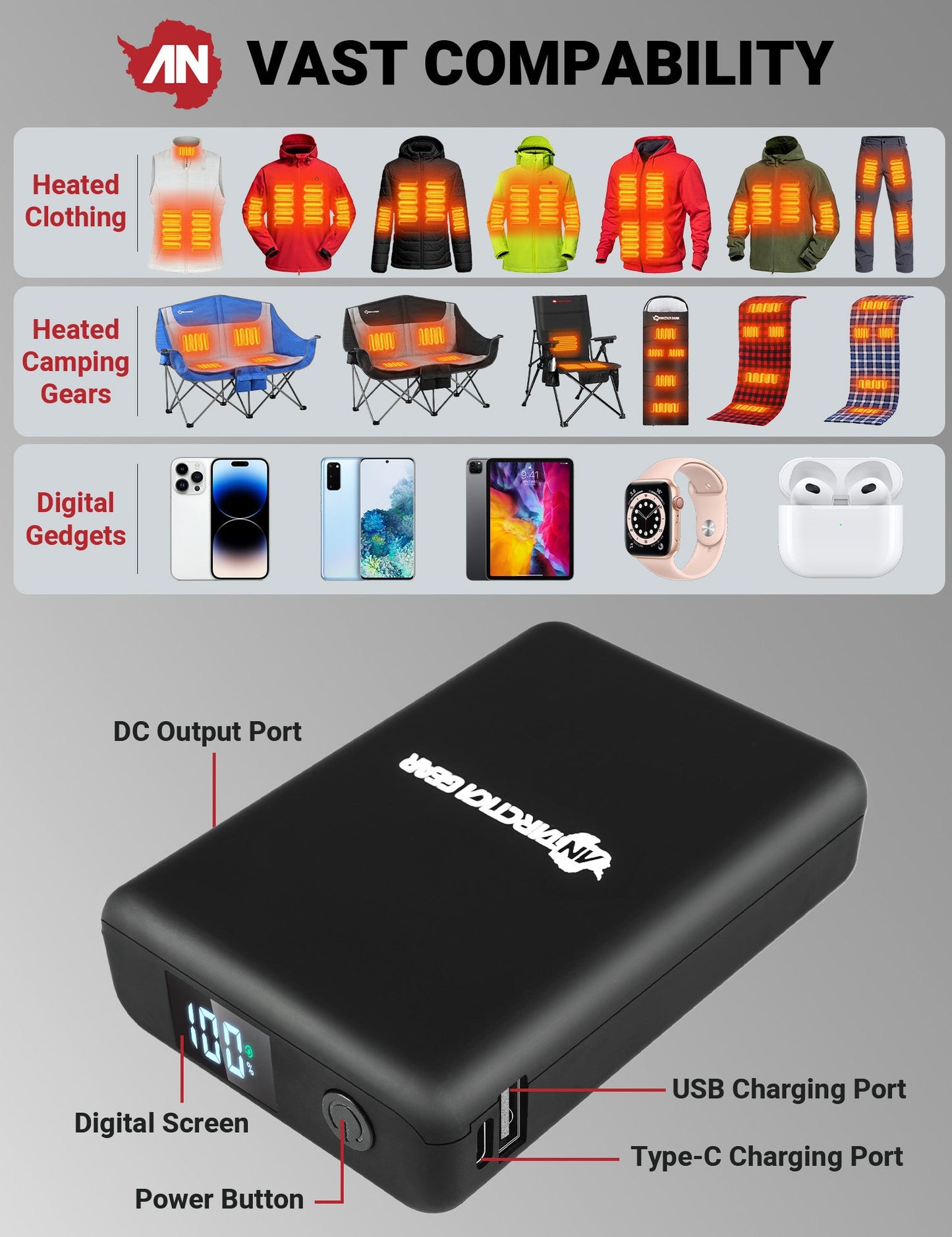 Rechargeable Battery Power Bank