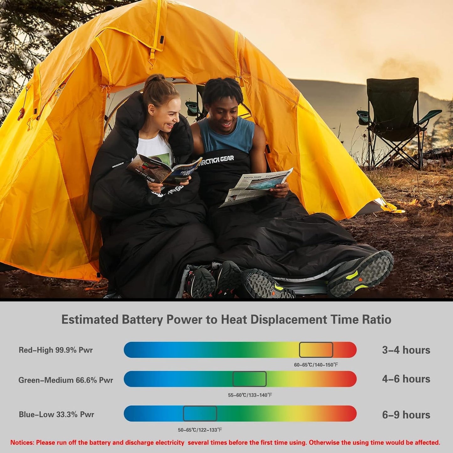 ANTARCTICA GEAR Heated Sleeping Bag for Cold Weather