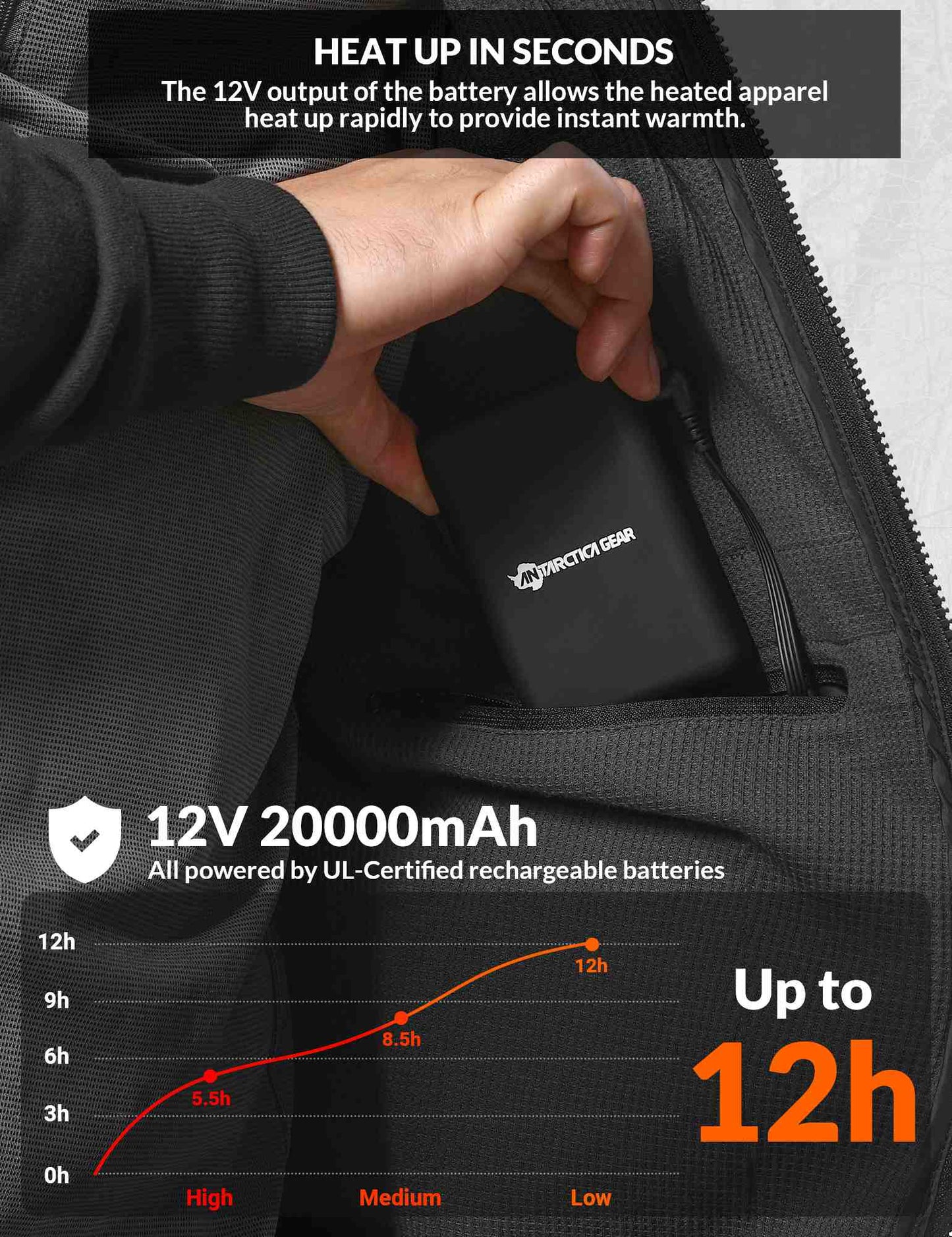 ANTARCTICA GEAR Heated Hoodie Sweater for Women