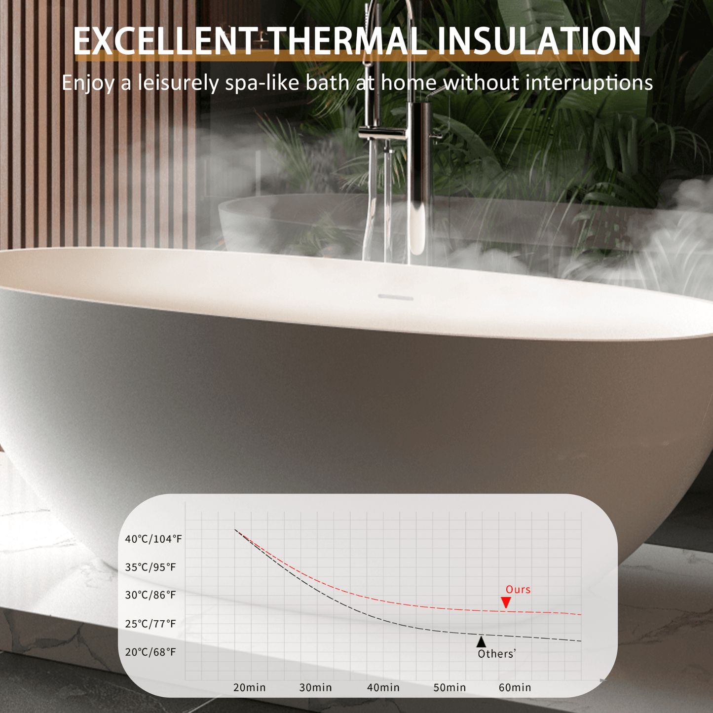 65" Luxury Freestanding Soaking Bathtub with Overflow