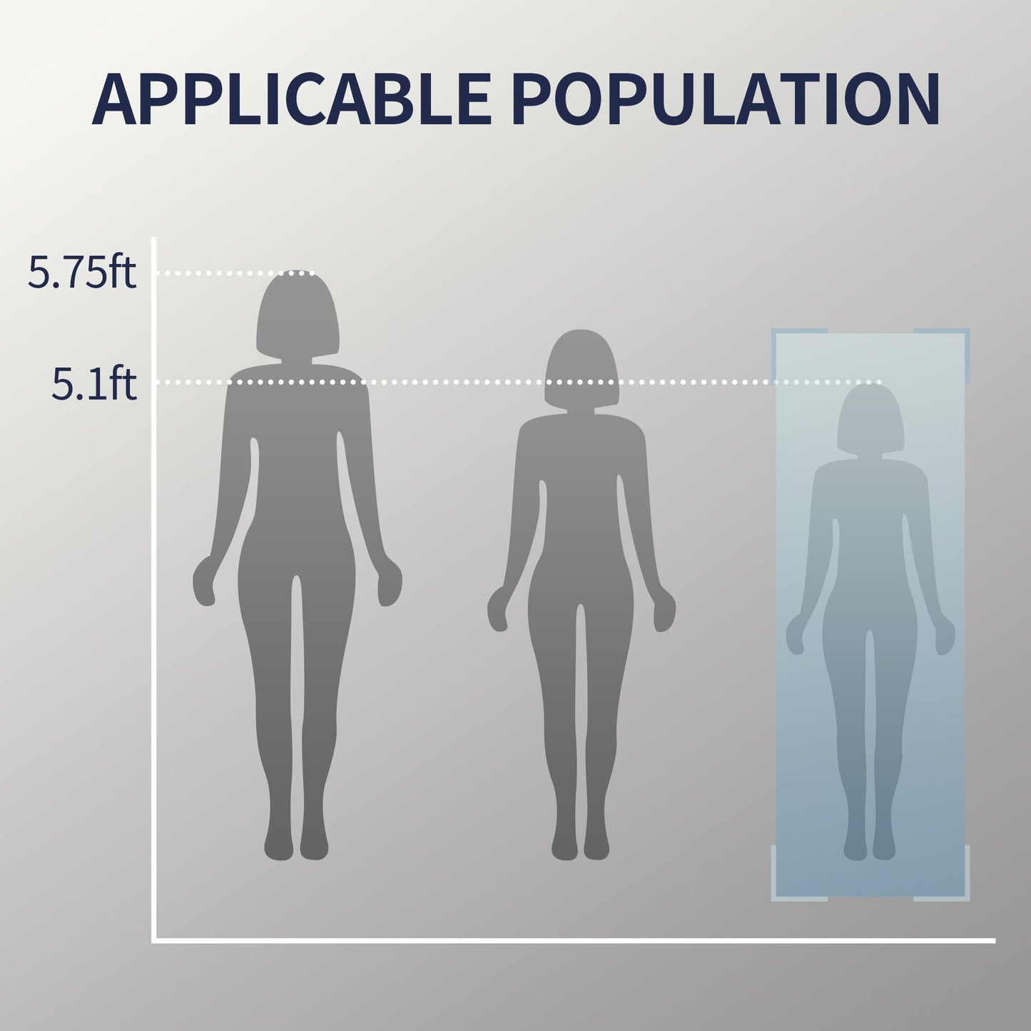 Full body deep tissue massage chair