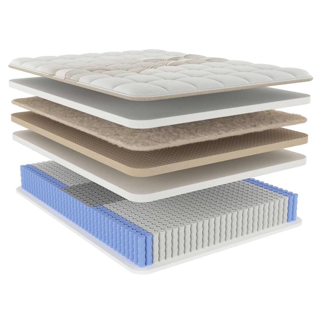 Clean Design Home® Mattress