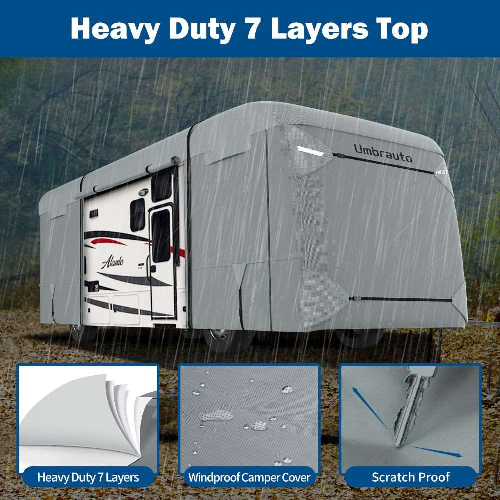 Umbrauto Class A RV Cover Upgraded Heavy Duty