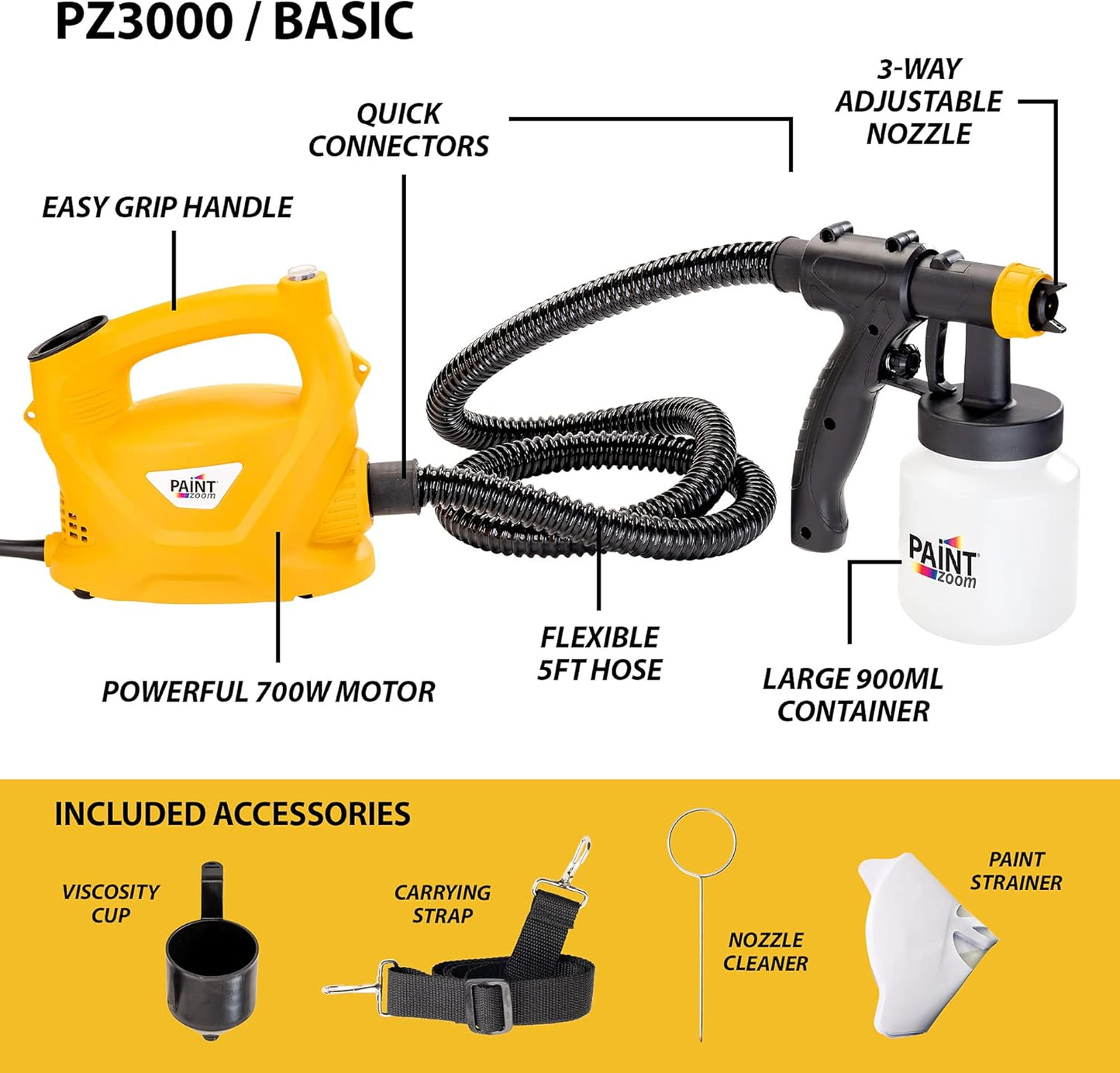 Paint Zoom Paint Sprayer- Powerful 700-watt Spray