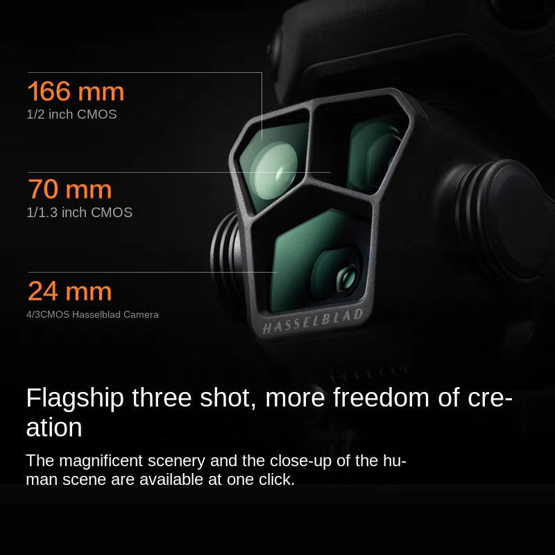 DJI Mavic 3 Pro Three Camera Flagship Aerial Camera