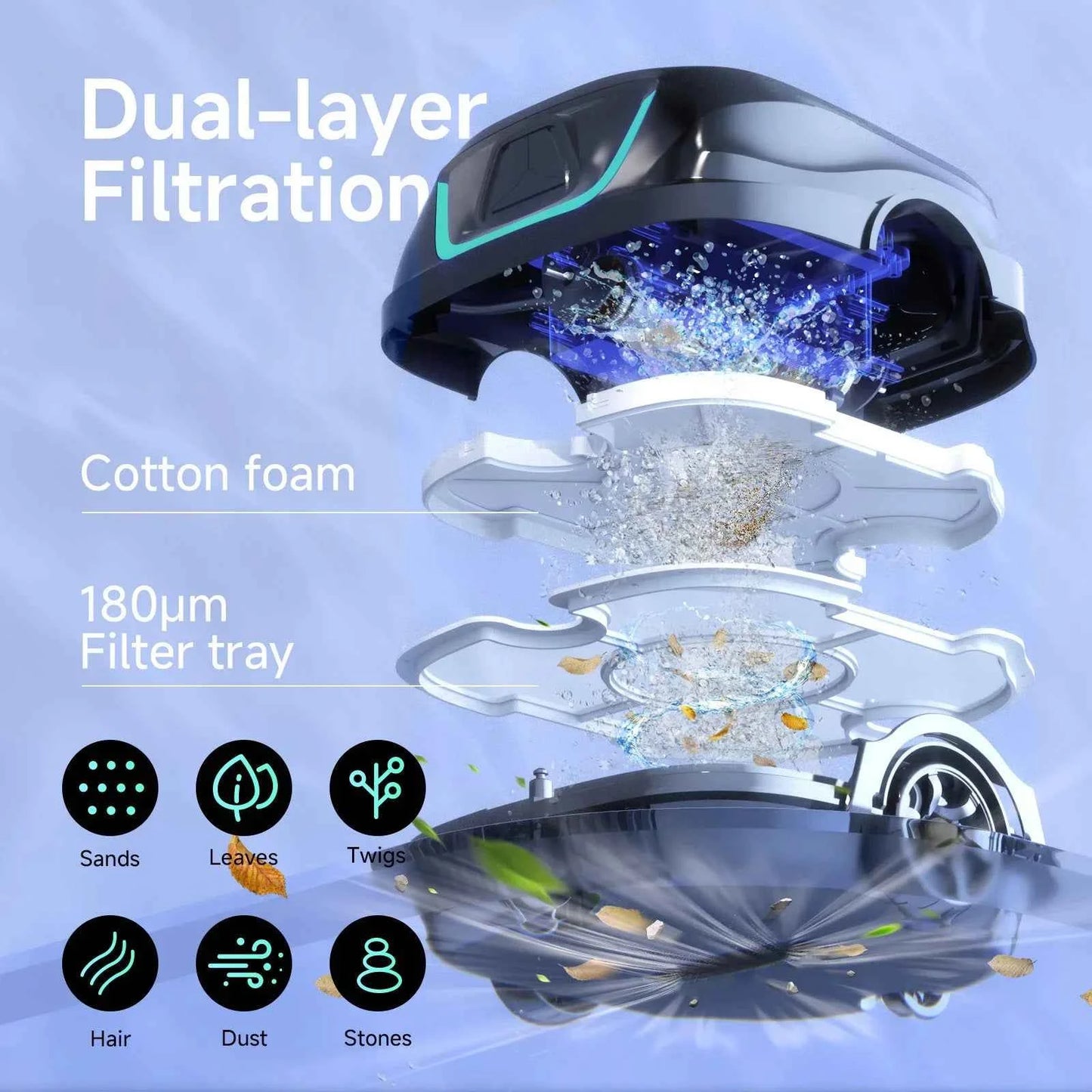 (2026 Upgrade) WYBOT A1 Cordless Robotic Pool Cleaner