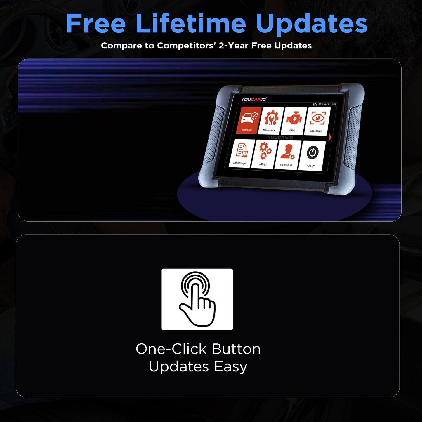 YOUCANIC UCAN-II-C Pro OBD2 Scanner – Full-System Diagnostics