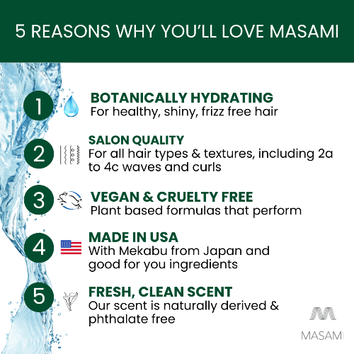 Pro-Ocean Refillable Shampoo Bottle for Sustainable Hair Care