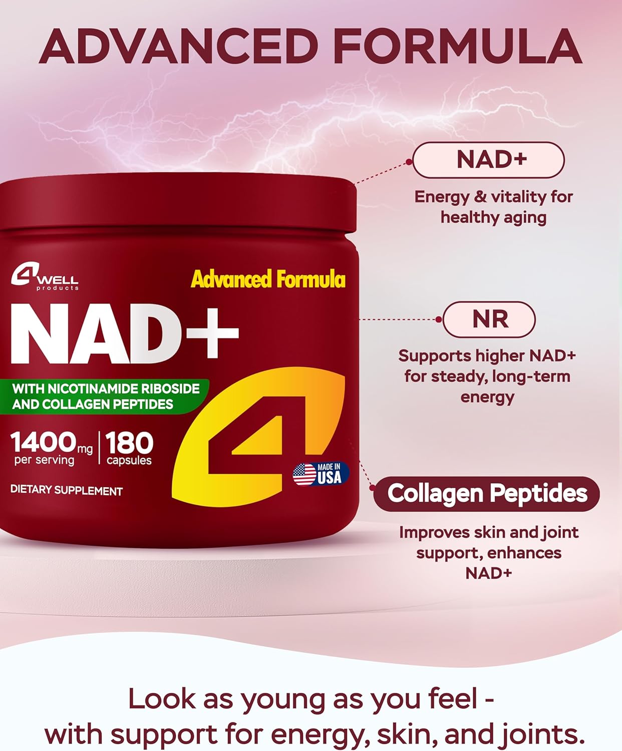 NAD Plus Supplement 1400mg