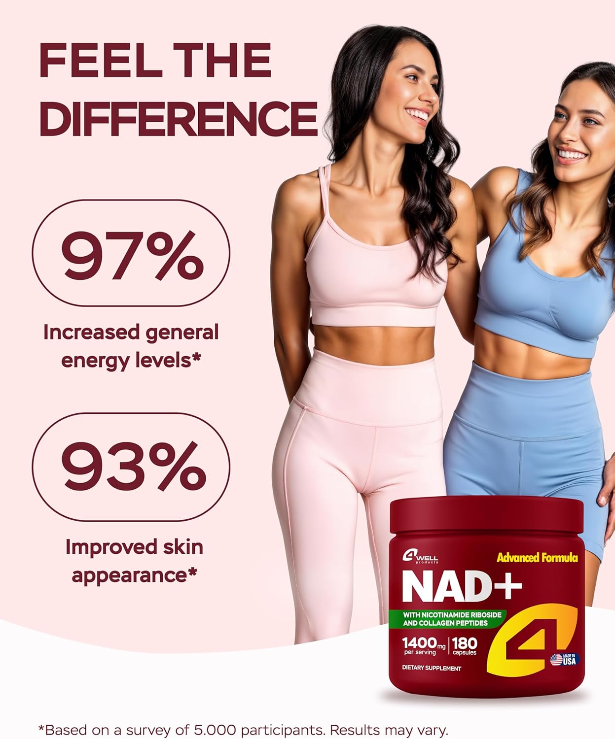 NAD Plus Supplement 1400mg