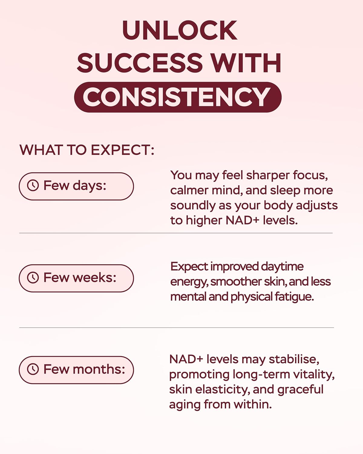 NAD Plus Supplement 1400mg