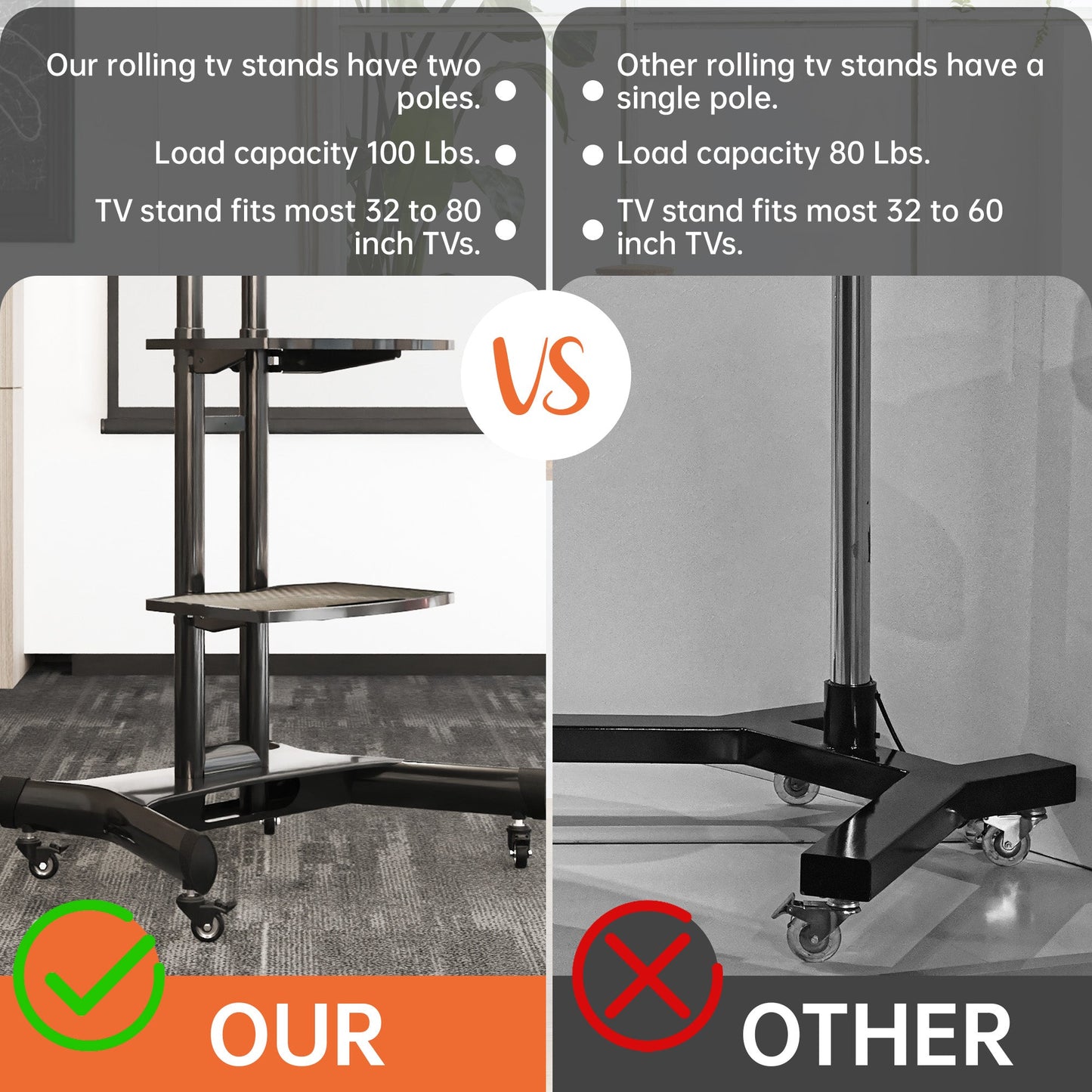 FANCO Universal Rotating TV Stand, suitable for 32–80-inch TVs