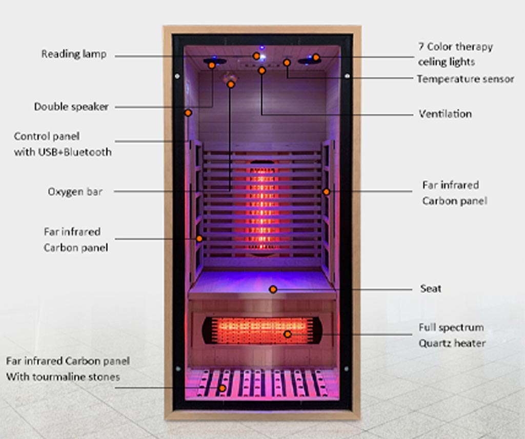 BKX Full Spectrum Infrared Sauna - Core Series - 1 Person